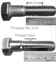 Thread Pitch Vs. Threads Per Inch (TPI) - Albany County Fasteners