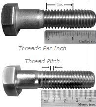 Fastener Threads: An Introduction